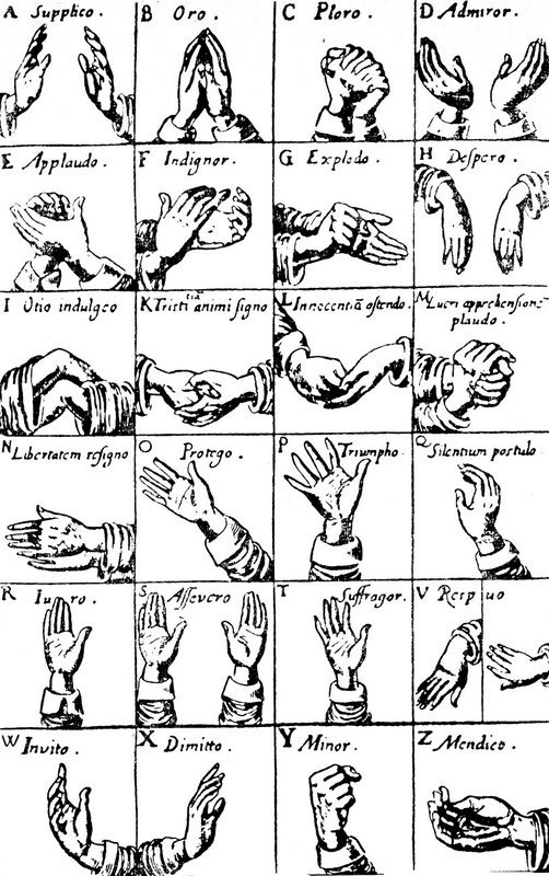 Жесты рук, выражающие эмоции при произнесении речей. Из трактата Джона Булвера «Хирология» © Gallaudet University Library Deaf Collections and Archives, Washington, D.C.